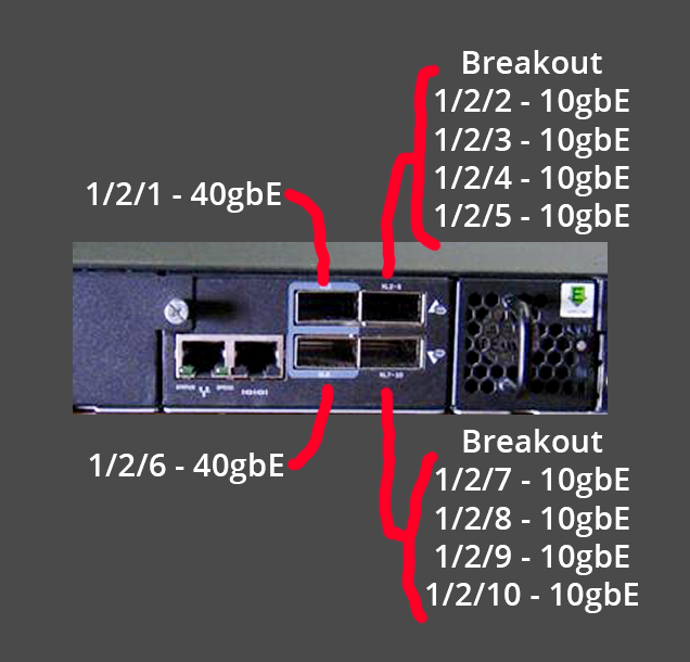 icx-ports.png